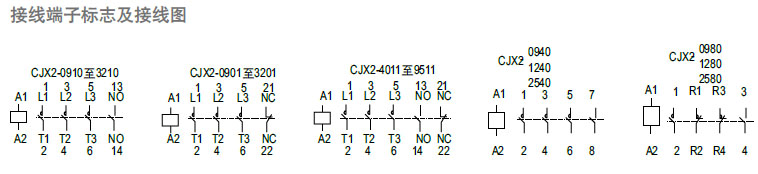 CJX2-1204交直流接觸器