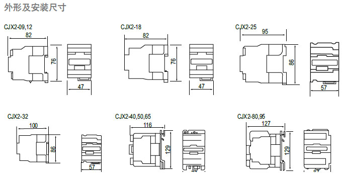 CJX2-1204交直流接觸器
